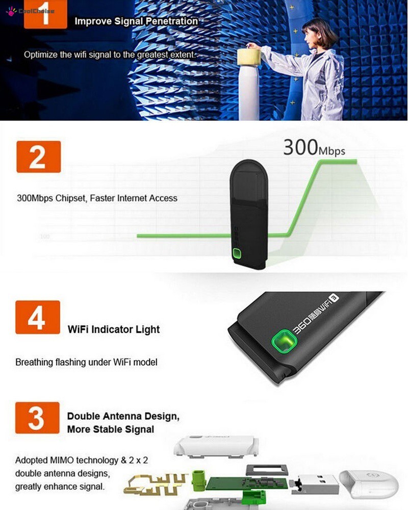 Bộ định tuyến không dây phát wifi Mini cổng Usb 360