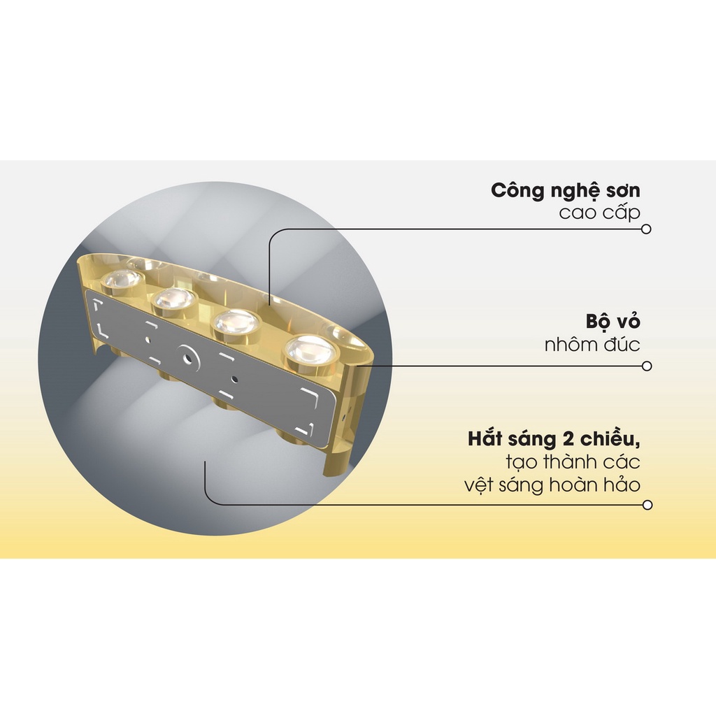 Đèn LED gắn tường Rạng Đông - Model: GT18.4M 8W