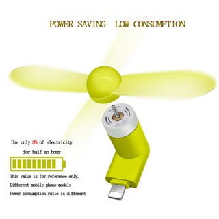 Quạt USB Apple Mini Cooler Hand Fan Cho iPhone 5 6 6s 7 Plus Android