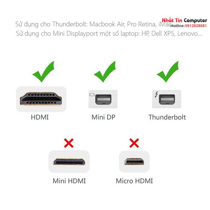 Cáp chuyển đổi Mini Displayport (Thunderbolt) sang HDMI âm Ugreen 10460/10461