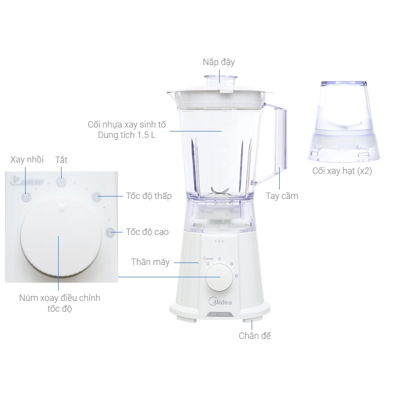 Linh kiện máy xay thịt MJ-BL45-BL45P