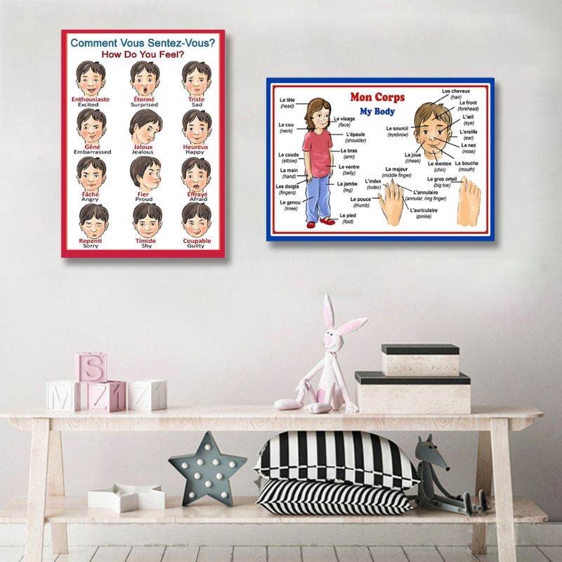 ❀INN 1PC Childrens Educational Learning Poster Charts Wall Chart Educational Maths