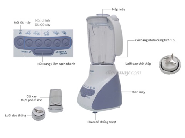 Máy xay sinh tố Philip 2221