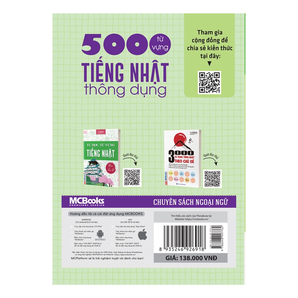 Sách - 5000 Từ Vựng Tiếng Nhật Thông Dụng