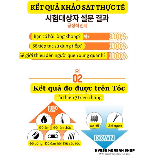 Dầu Gội Serum Siêu Phục Hồi Và Dưỡng Tóc Mise En Scene Perfect Serum 680ml