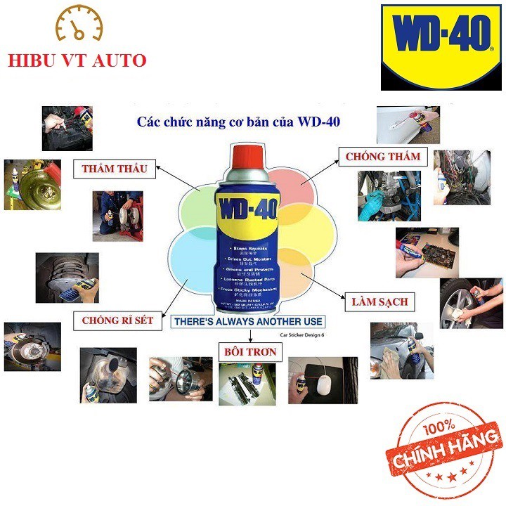 Chai xịt Bôi trơn Làm sạch Thẩm thấu Chống ẩm WD-40 Multi-Use Product 191ml