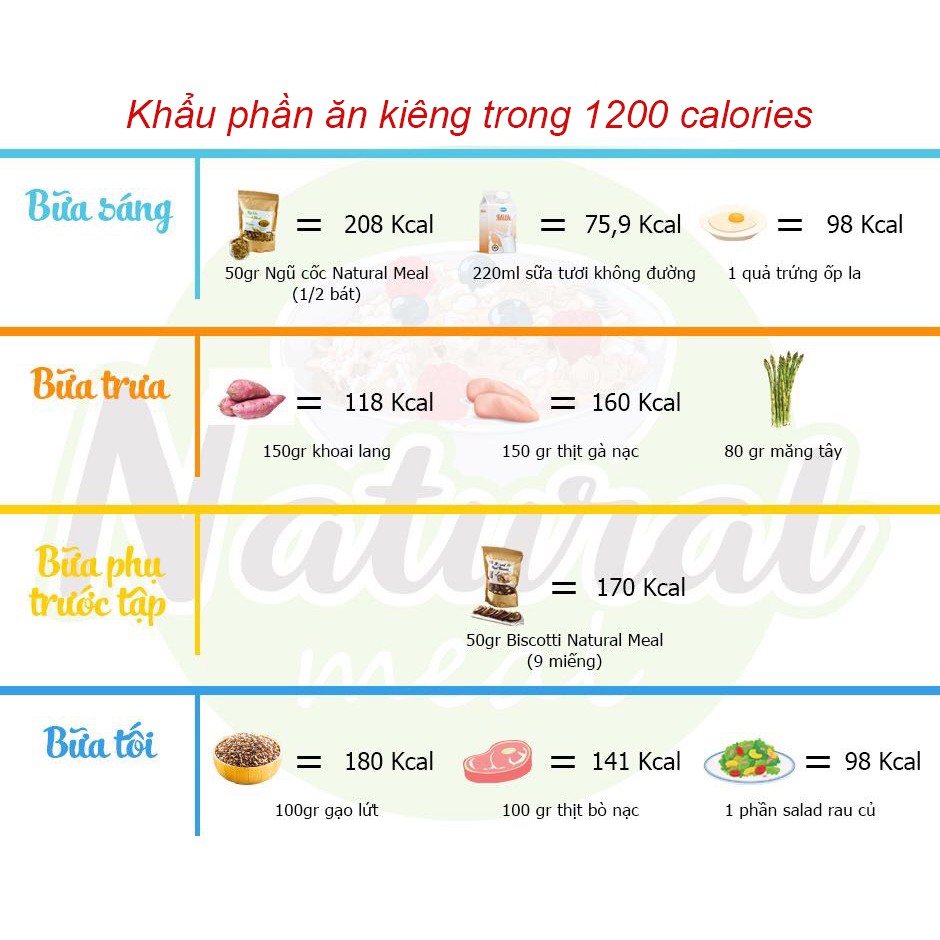Bánh ăn kiêng Natural Biscotti tăng cơ, giảm cân, bánh ăn kiêng vị vani - B01 | BigBuy360 - bigbuy360.vn
