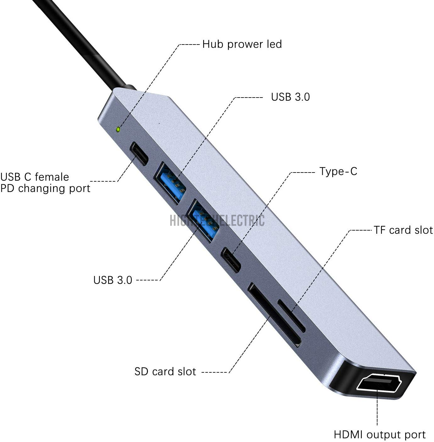 Bakeey 7 in 1 Multifunctional Type-C Hub Docking Station Adapter with With 4K HDMI HD Display / 2* USB 3.0 / PD Fast Charging / USB-C Data Transmission/ SD / TF Card Readers