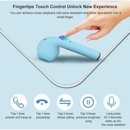 Tai nghe Bluetooth không dây Inpods i12 TWS cảm ứng điều khiển cảm biến âm thanh HIFI cho Android iOS
