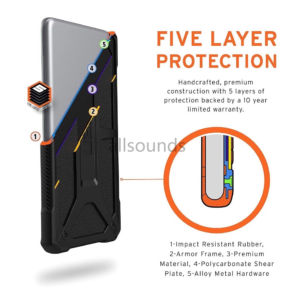 Ốp điện thoại cứng chống va đập cho Samsung S20 / S20 P /S20 Ultra / Note 20 / Note 20 Ultra