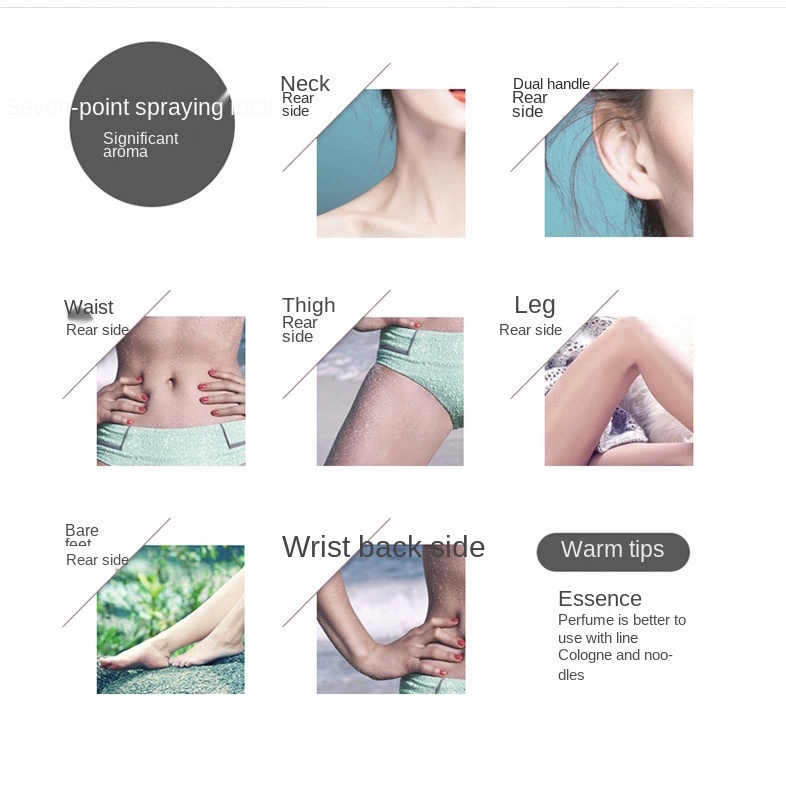 ODDIS / Odis-Nước hoa-Nước hoa vĩnh cửu-Nước hoa nữ 50ml-Sự tươi mát khó quên của cô ấy