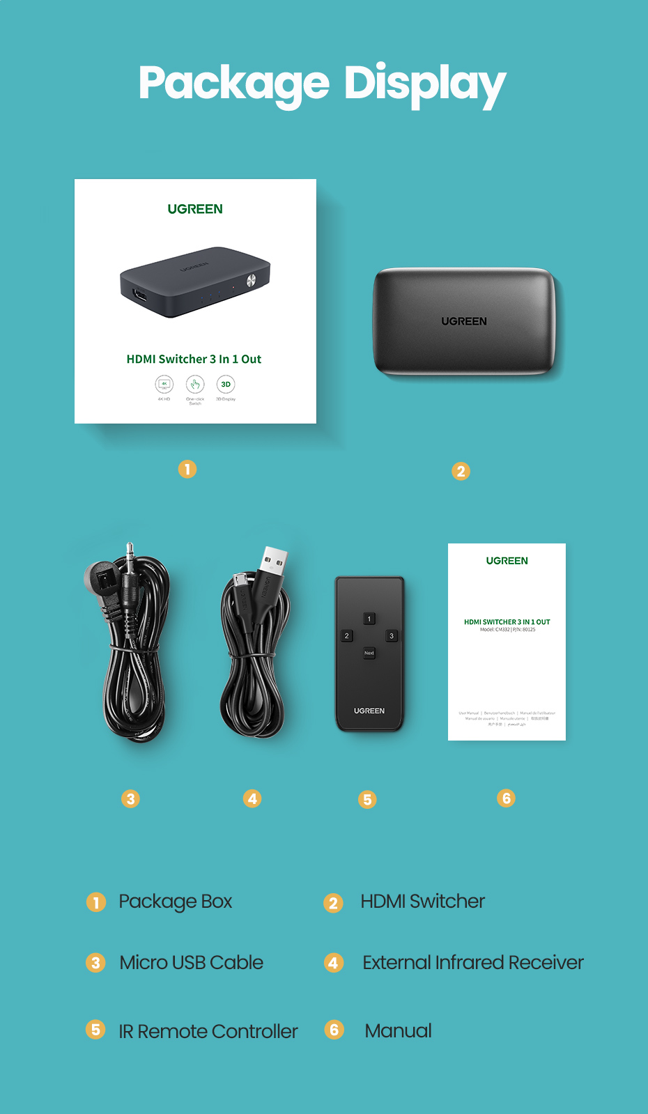 UGREEN HDMI Switch 3 in 1 Out 4K HDMI Switcher Splitter for Xiaomi Mi Box 4k@30Hz for Nintendo Switch PS4 with IR Remote Control