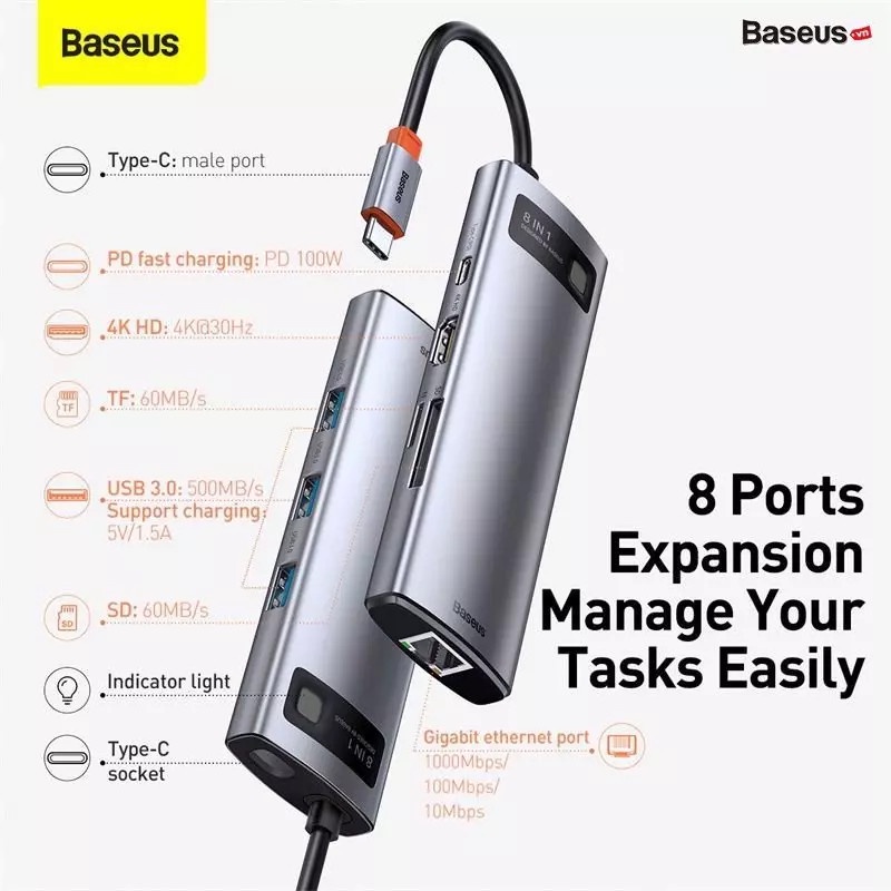 Hub chuyển Baseus chính hãng USB TypeC Ra USB 3.0, HDMI 4K, Lan 5in1 , 6in1 và 8in1