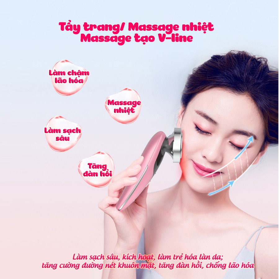 Máy massage mặt MASSAGE MẶT + LÀM SẠCH + TRẺ HÓA - Chăm sóc da mặt đa năng Bảo Hành 12 Tháng MIGU.VN