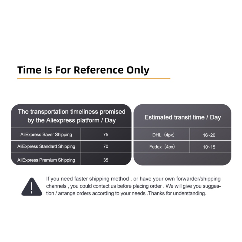 Bảng Mạch CAM ESP32-S3 WiFi BT5.0 Không Dây