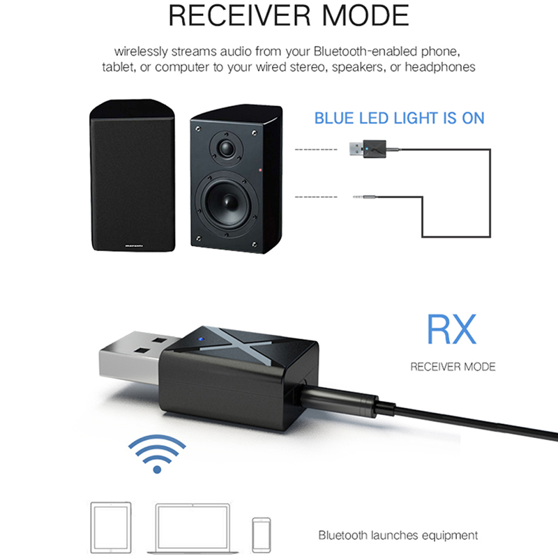 Bộ Chuyển Đổi Âm Thanh Bluetooth 5.0 2 Trong 1 Cho Xe Hơi | BigBuy360 - bigbuy360.vn