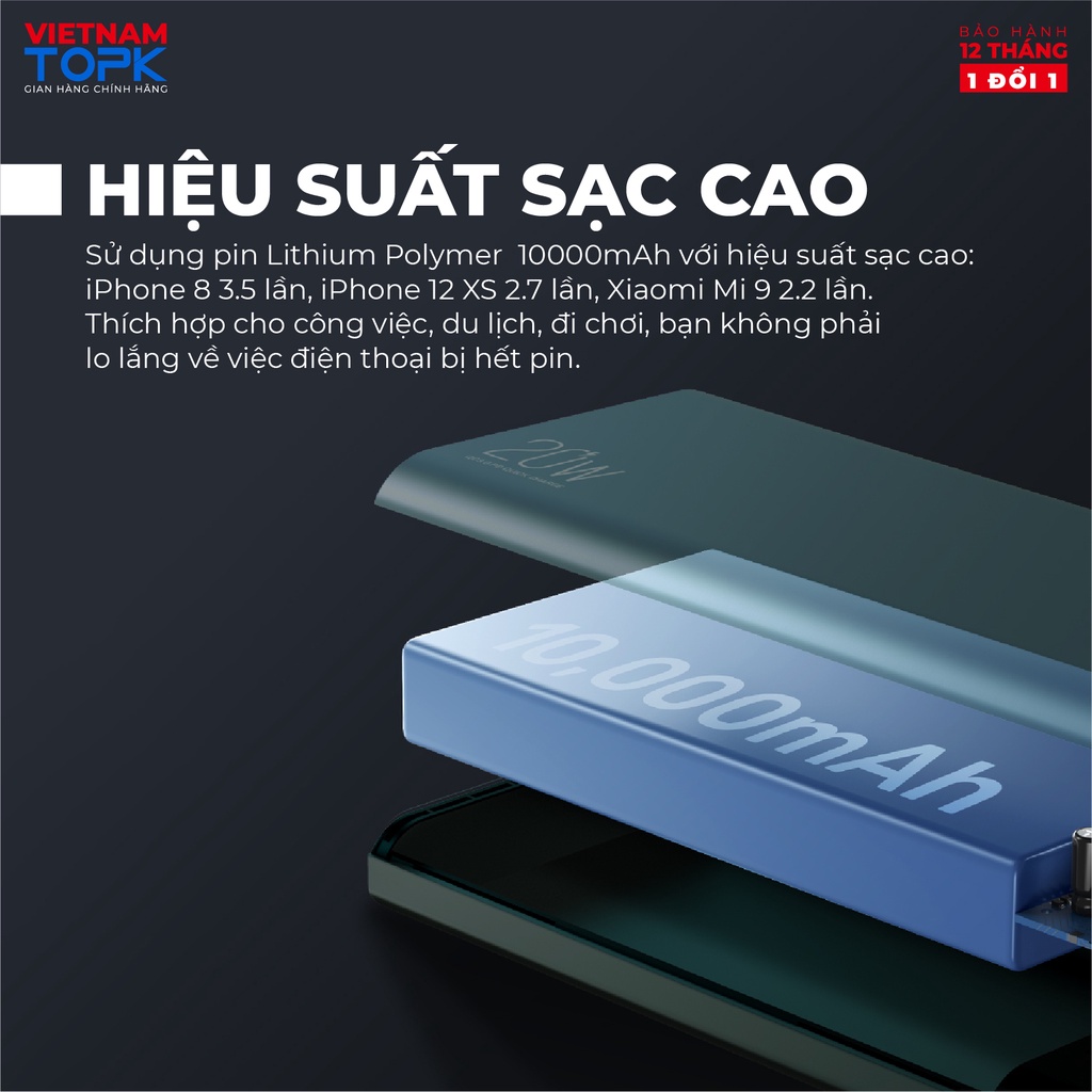 Pin Dự Phòng TOPK I1007P 20W PD QC3.0 10000mAh Sạc Nhanh Hiển Thị Điện Tử