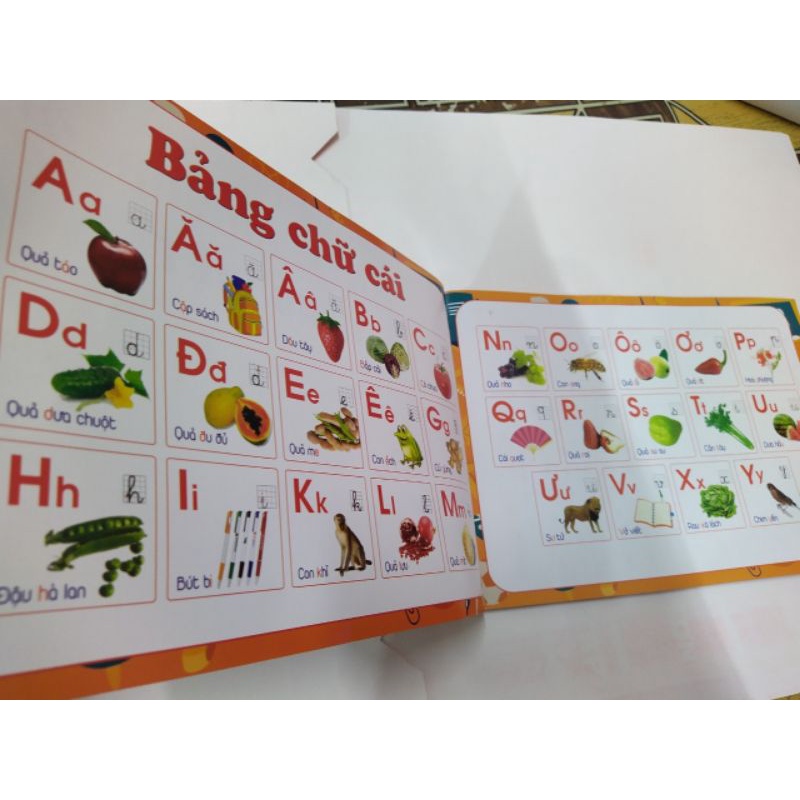 Học liệu Đánh Vần Tiếng Việt Cho Bé