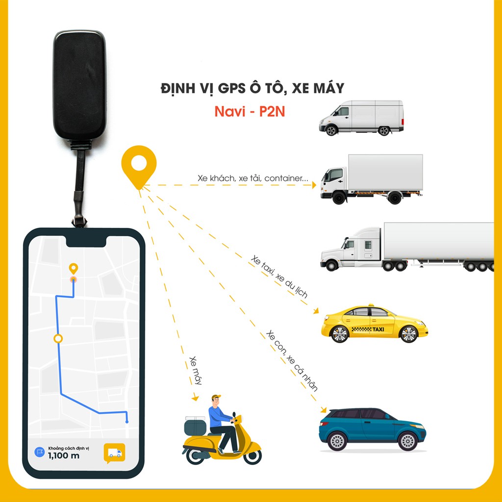 Định vị xe máy, ô tô, giám sát hành trình gps, theo dõi hành trình xe P2N - sieuthidinhvi.com