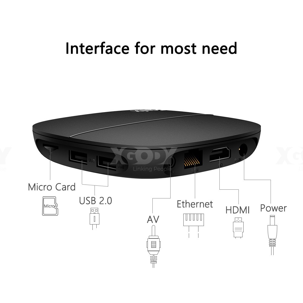 Android TV Box Tanix A3 4K UltraHD Android 10.0