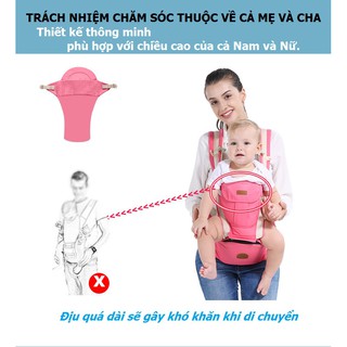 ĐỊU THIẾT KẾ NGHIÊN CỨU