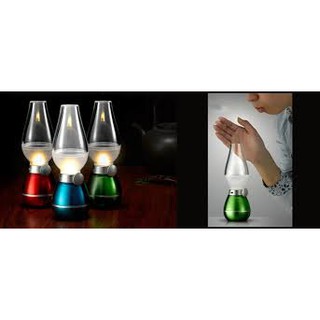 Đèn led cảm biến thổi tự động tắt, thổi tự động mở
