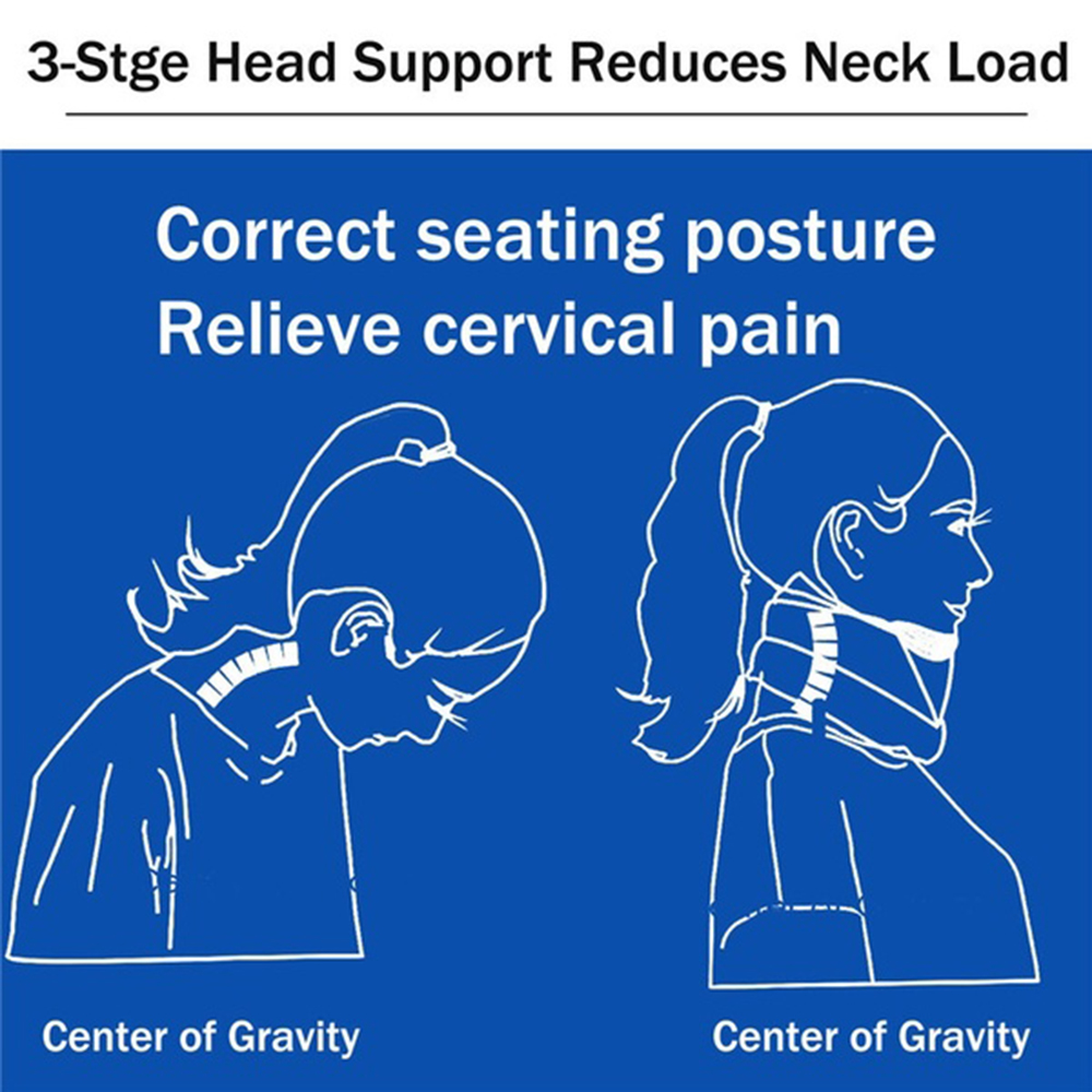 [Hàng mới về] Vòng đeo cổ hỗ trợ giảm đau căng thẳng