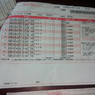 Quần chip cạp cao Uniqlo ( có bill chính hãng)