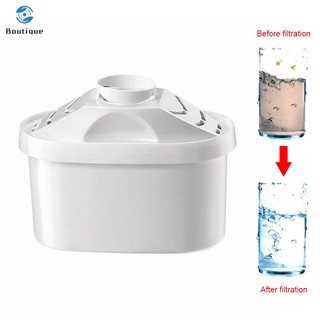 Bộ 1/2m đầu lọc thay thế cho Brita Mavea Maxtra Elemaris Marella Aluna Cool