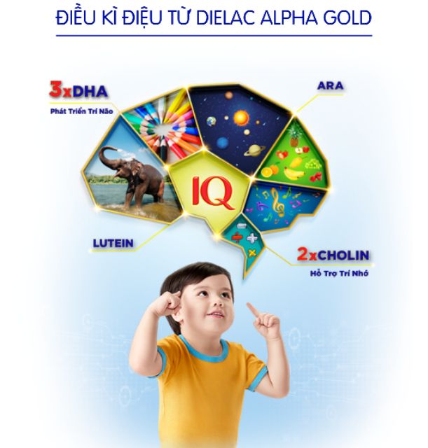 Sữa bột Dielac Alpha Gold Step 1  900g