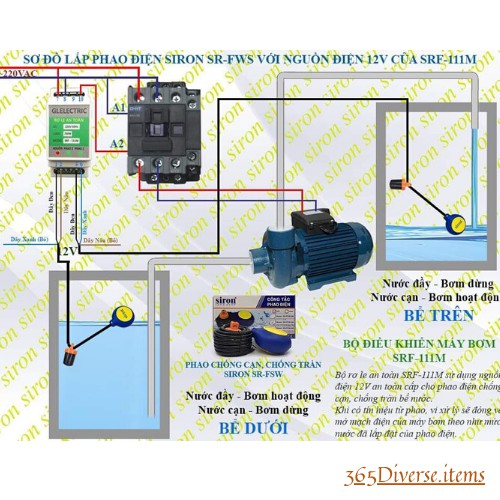 Phao điện chống cạn , chống tràn bể kín nước 3M - Hãng Siron - Bảo hành 3 tháng