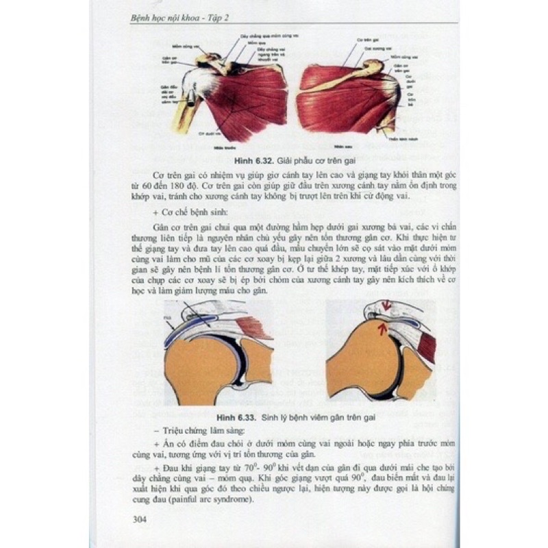 Sách - Bệnh học Nội khoa