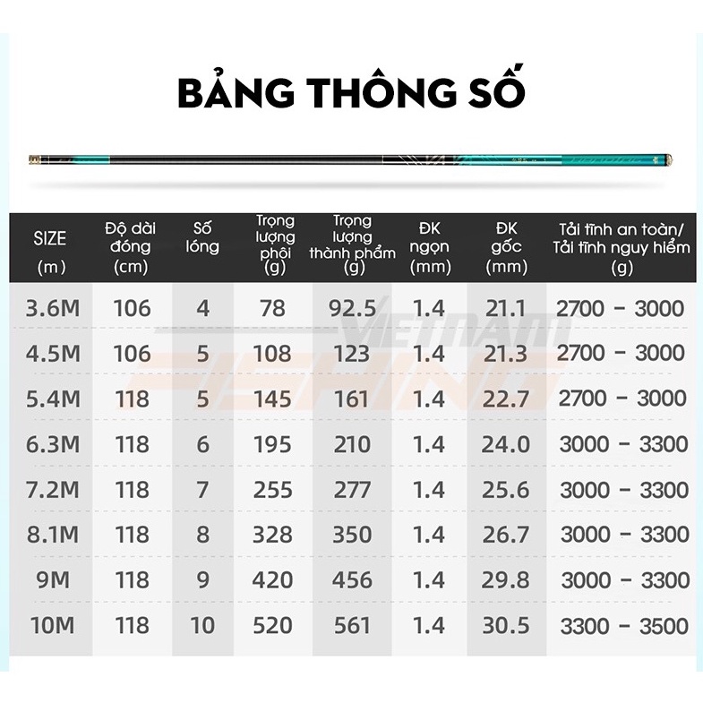 Cần Câu Tay Handing Tiêu Chiến - Độ Cứng 5H