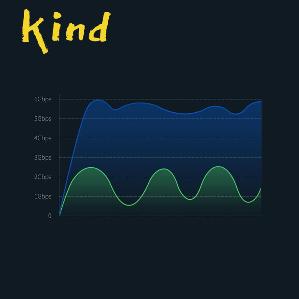 Ổ Cứng Di Động 2.5 Inch Usb3.0 2159c3 | BigBuy360 - bigbuy360.vn