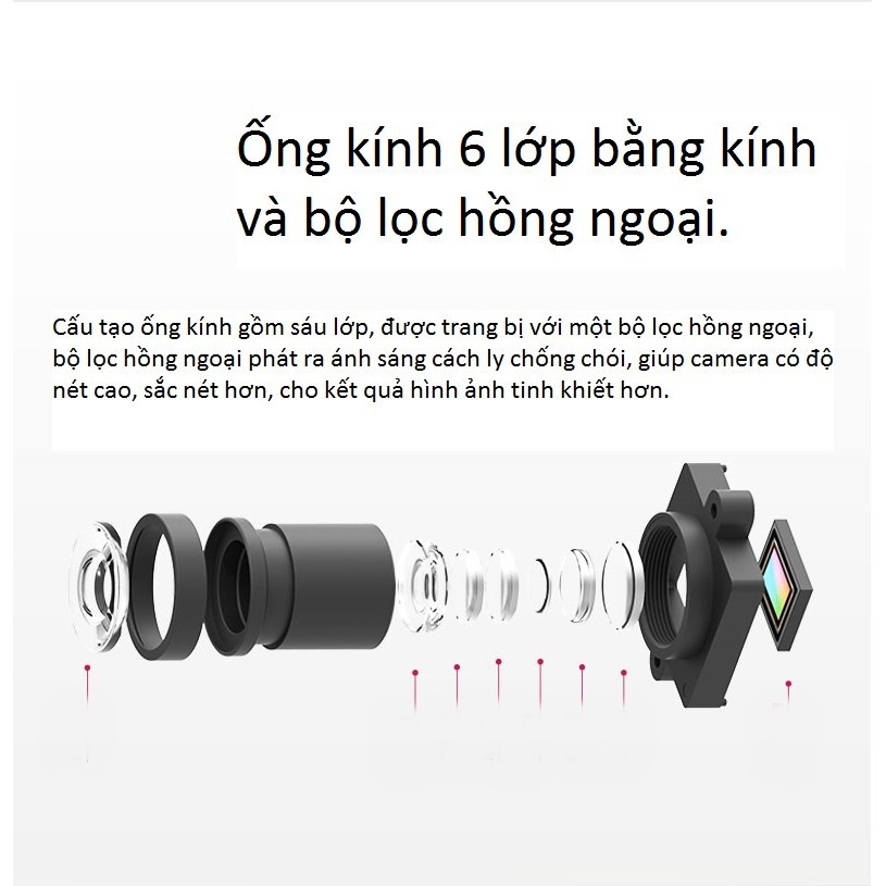 Camera hành trình dành cho xe hơi Xiaomi Yi Car 1296P, 165 độ - Hỗ trợ bản tiếng anh  - CHUYENSISG