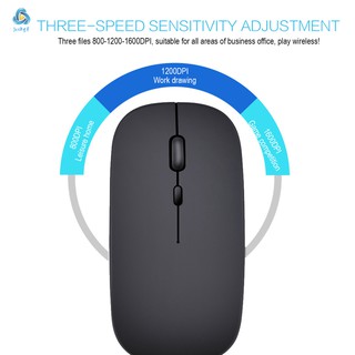 Wireless Mouse Chargeable Ultra-silent Click Optical Mouse Mice with USB Cable