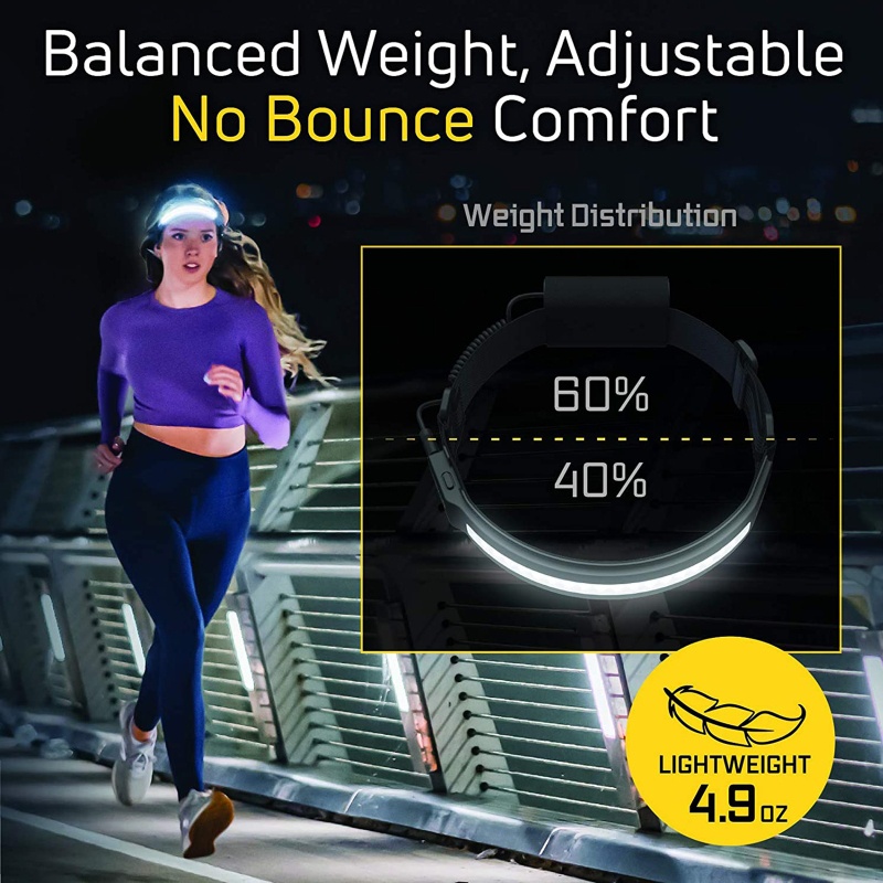 Đèn Sạc USB Chống Nước Trọng Lượng Nhẹ Cho Hoạt Động Ngoài Trời