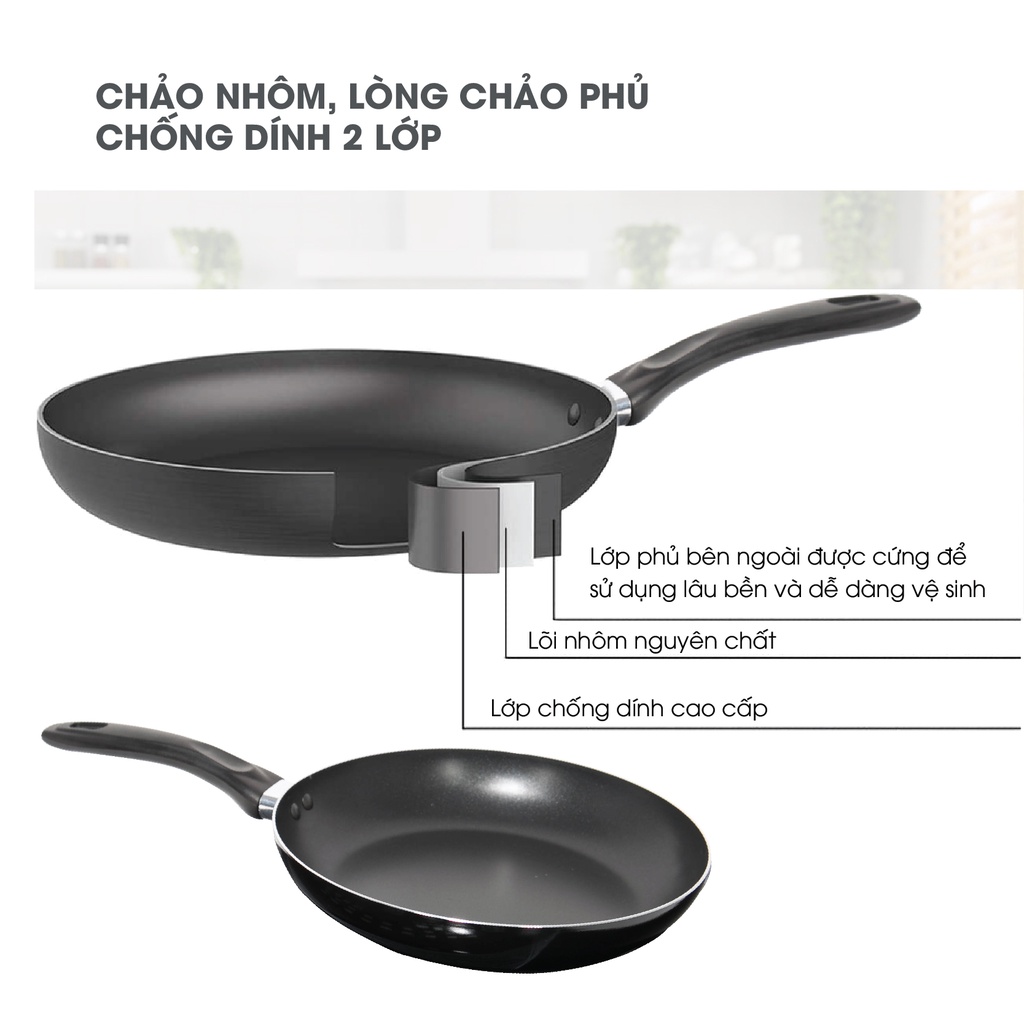 Chảo Chống Dính MATIKA Size 24cm MTK-0224