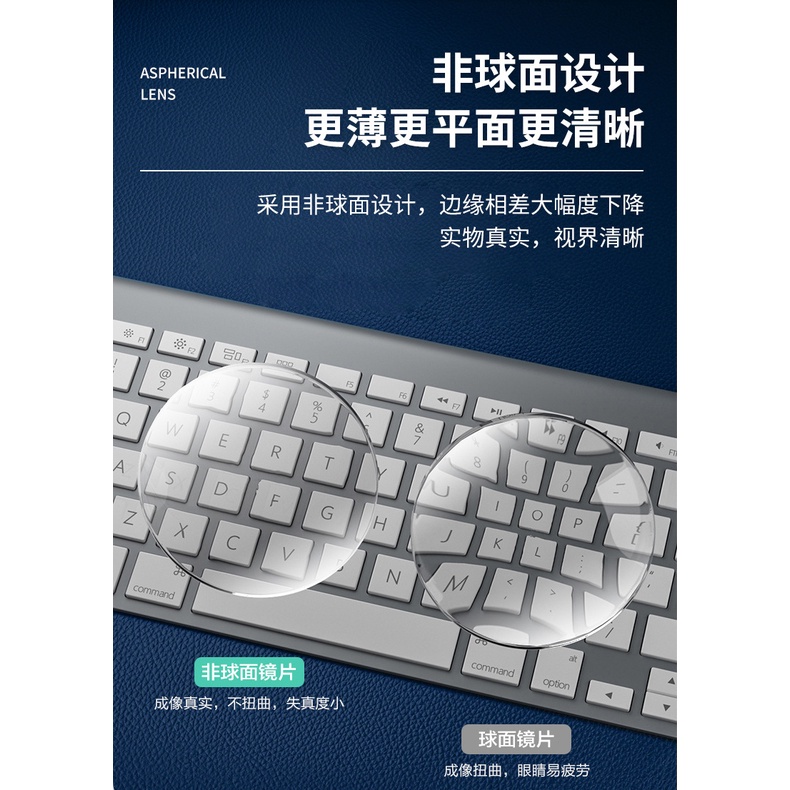 Kính Mát Siêu Mỏng Chống Thấm Nước 1.56 1.61 1.67 1.74 Chất Liệu Resin Siêu Mỏng