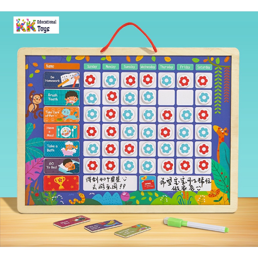 Bảng khen thưởng, kỷ luật