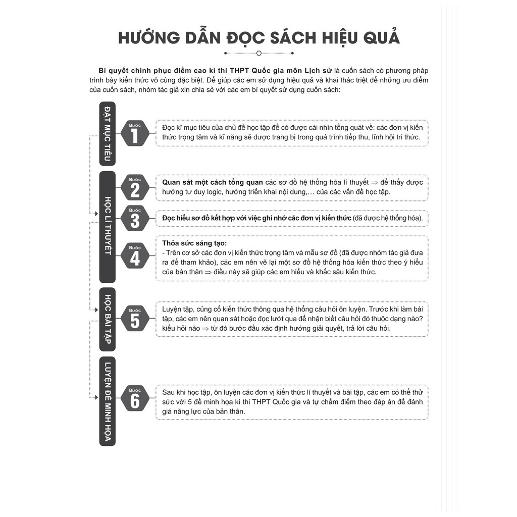 Sách bí quyết chinh phục điểm cao kì thi THPT Quốc gia môn Lịch sử