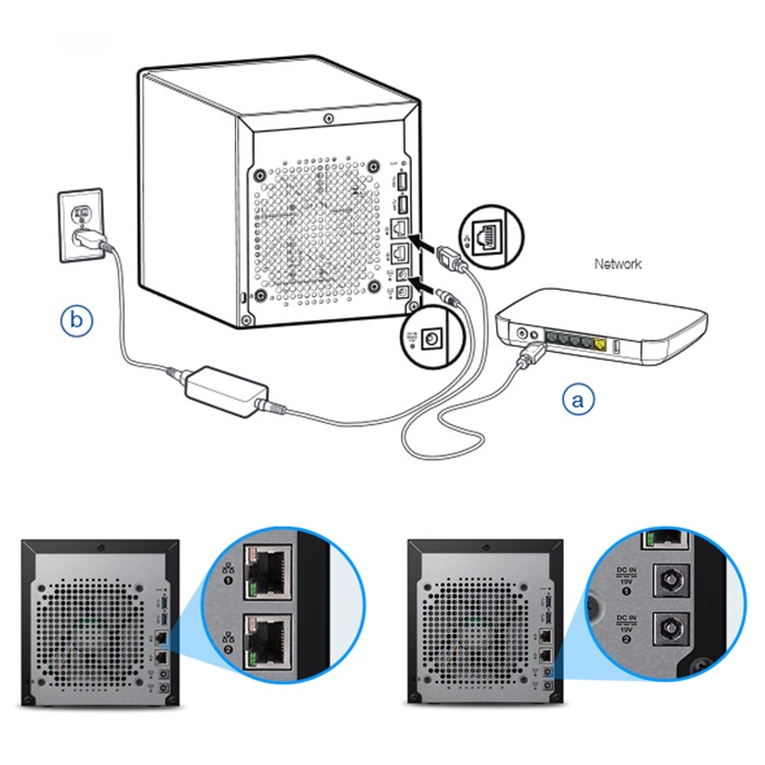 Ổ cứng mạng NAS WD My Cloud EX4100 4-bay WDBWZE0000NBK-SESN