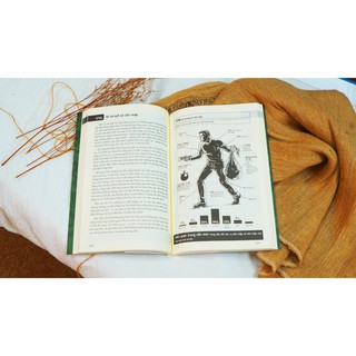 SÁCH - 100 kỹ năng sinh tồn