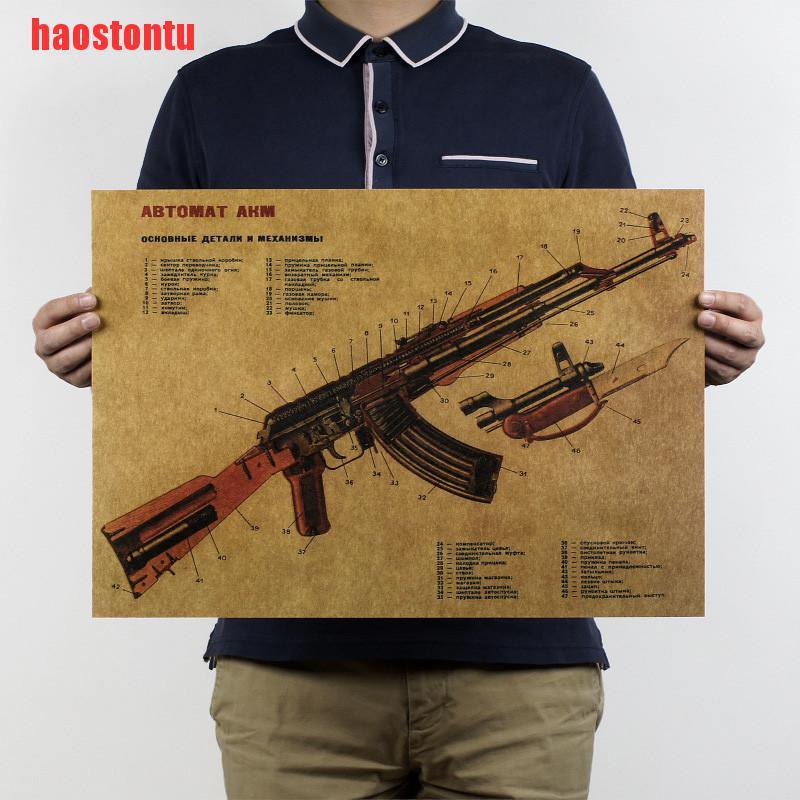 Sticker Dán Tường Hình Cấu Tạo Súng Ak-47