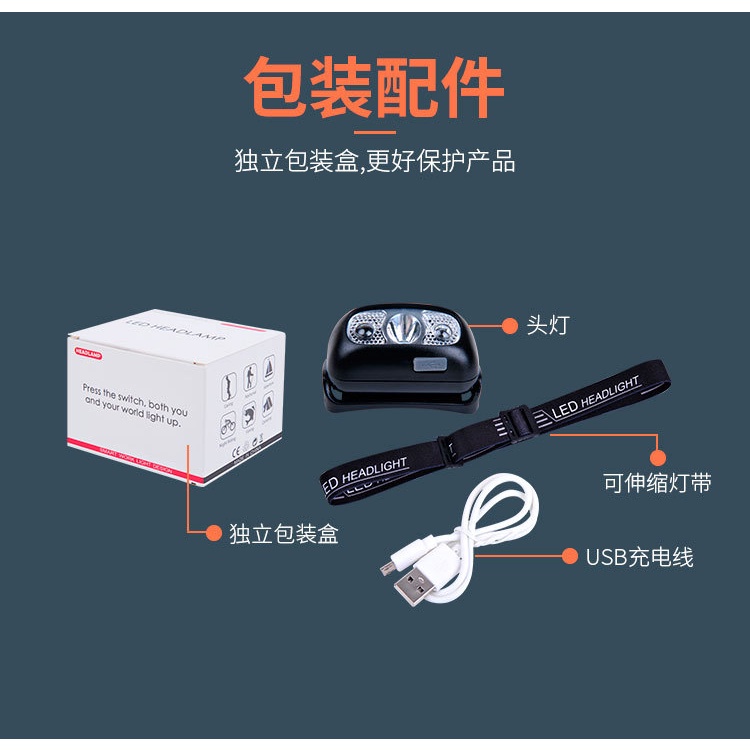Đèn pin đội đầu mini siêu sáng nhỏ gọn chống nước cảm biến bật tắt sạc nhanh USB