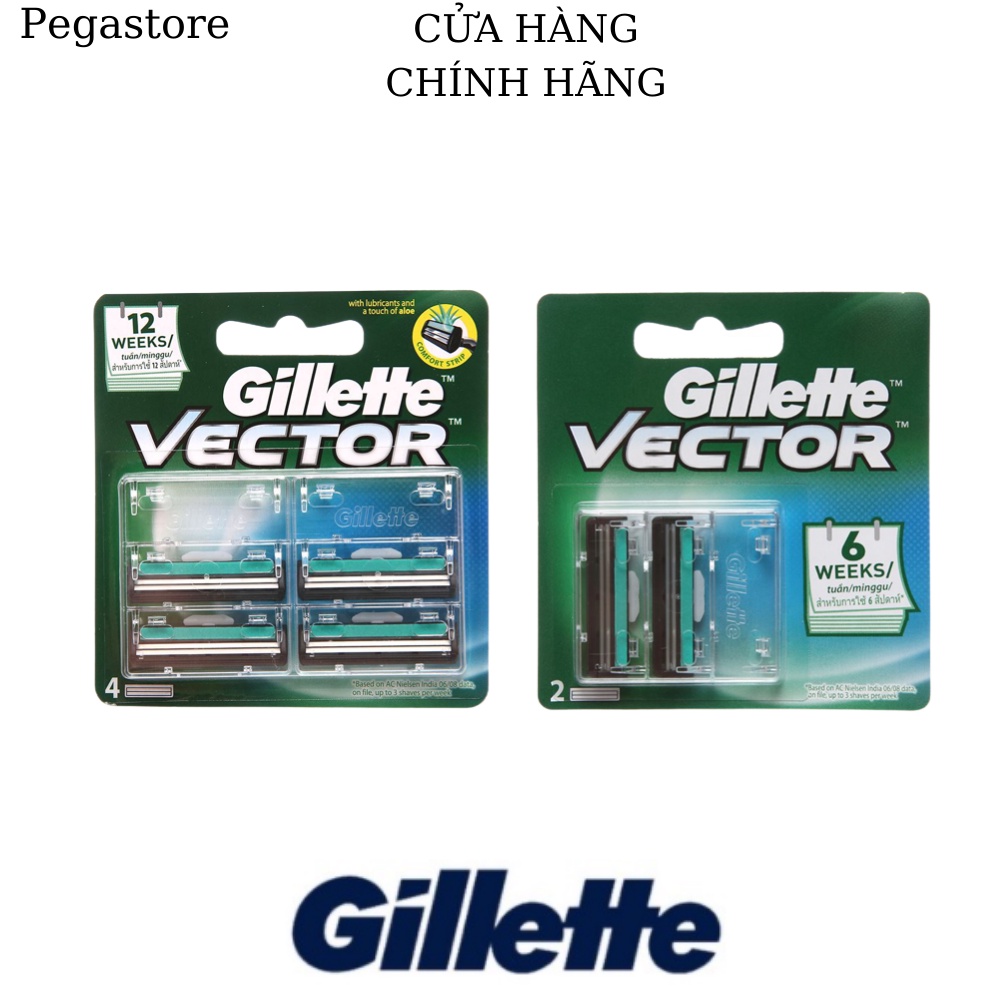 Lưỡi Dao Cạo Râu GILLETTE Vector - Lưỡi dao cạo 2 Lưỡi - 4 lưỡi /1 vỉ