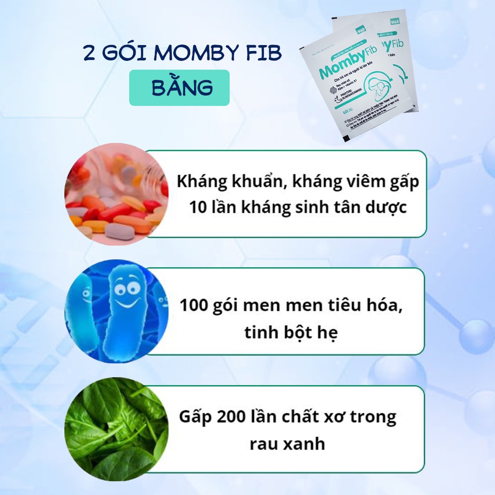 Cốm vi sinh Momby Fib bảo vệ đường ruột mẹ và bé, loại bỏ táo bón, bổ sung chất xơ và dinh dưỡng cho bé, men vi sinh