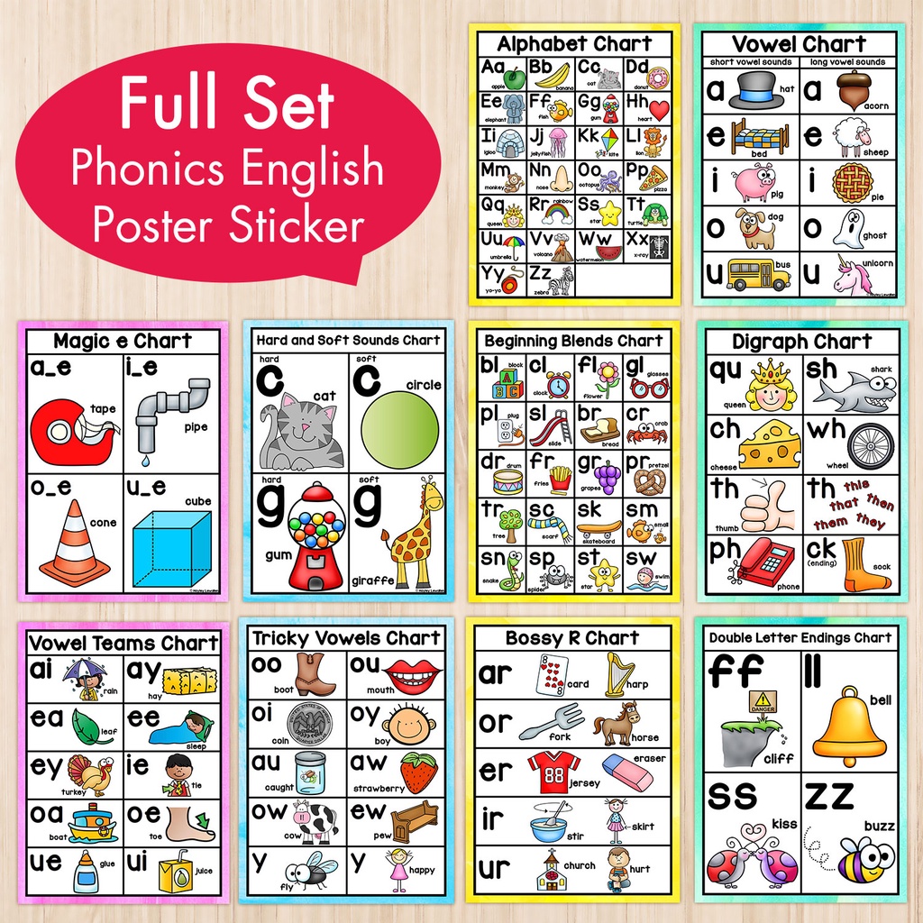 Set 10 Tấm Poster Khổ A4 Dùng Để Dạy Học Cho Bé