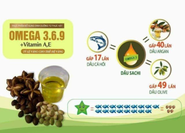 TINH DẦU SACHI CHO TRẺ EM ĂN DẶM