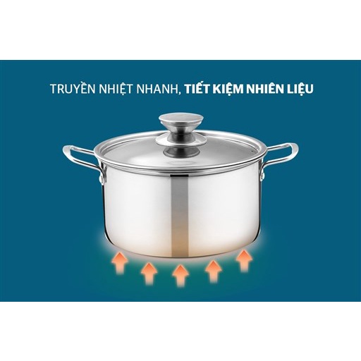 Bộ 3 nồi inox 1 đáy Sunhouse SH114 - Siêu giảm giá